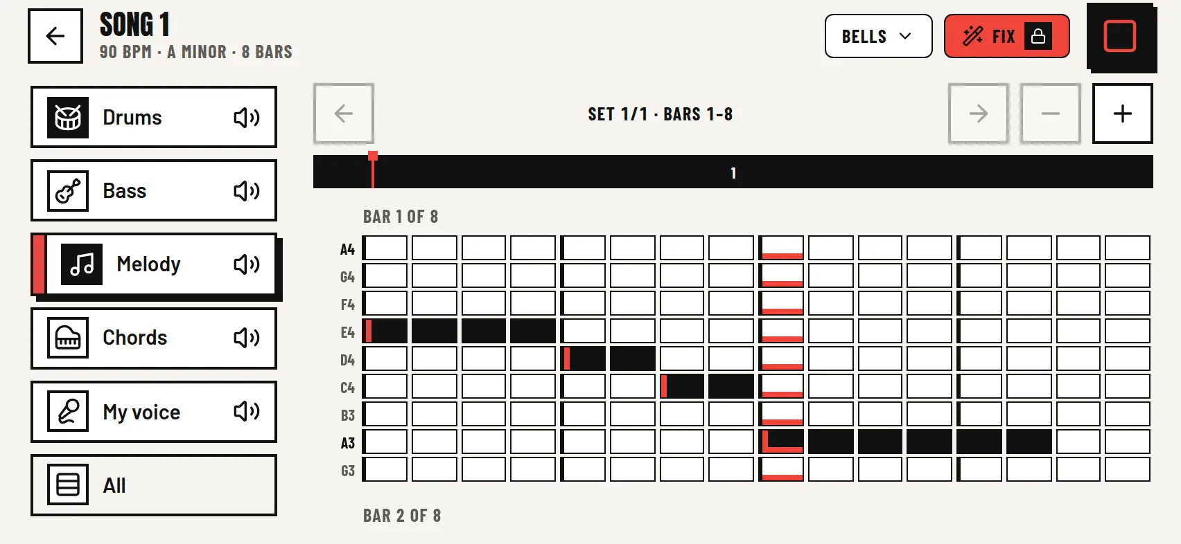 Tracks showing the melody notes of a song bar by bar