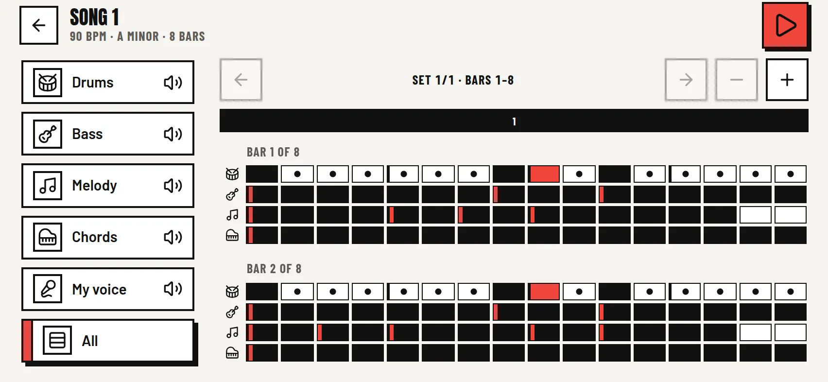 Tracks: drums, bass, melody and chords shown bar by bar on one screen